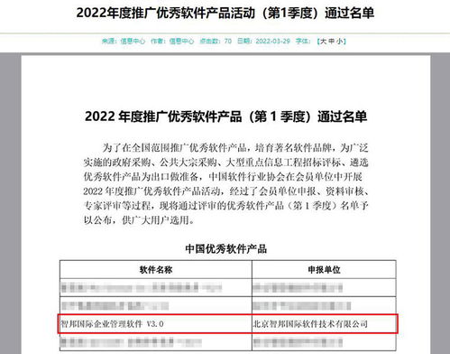 智邦國際企業(yè)管理軟件喜獲“中國優(yōu)秀軟件產(chǎn)品”殊榮，引領(lǐng)行業(yè)新標桿